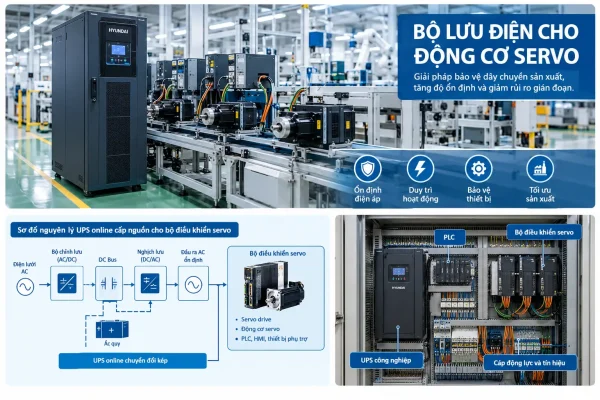 Bộ lưu điện cho động cơ servo nhà máy