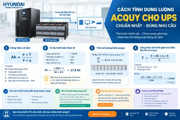 Cách tính dung lượng acquy cho UPS
